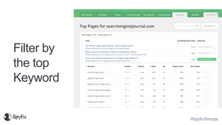 @spyfu @mrspy
Filter by
the top
Keyword
 