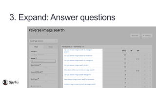 @spyfu @mrspy
3. Expand: Answer questions
• Answer
questions
 