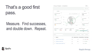 @spyfu @mrspy
That’s a good first
pass.
Measure. Find successes,
and double down. Repeat.
 