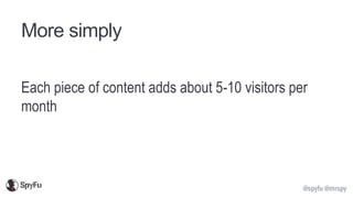 @spyfu @mrspy
More simply
Each piece of content adds about 5-10 visitors per
month
 