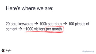 @spyfu @mrspy
Here’s where we are:
20 core keywords → 100k searches → 100 pieces of
content → ~1000 visitors per month
 