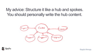 @spyfu @mrspy
My advice: Structure it like a hub and spokes.
You should personally write the hub content.
 