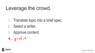 @spyfu @mrspy
Leverage the crowd.
1. Translate topic into a brief spec.
2. Select a writer.
3. Approve content.
 