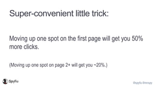 @spyfu @mrspy
Super-convenient little trick:
Moving up one spot on the first page will get you 50%
more clicks.
(Moving up...