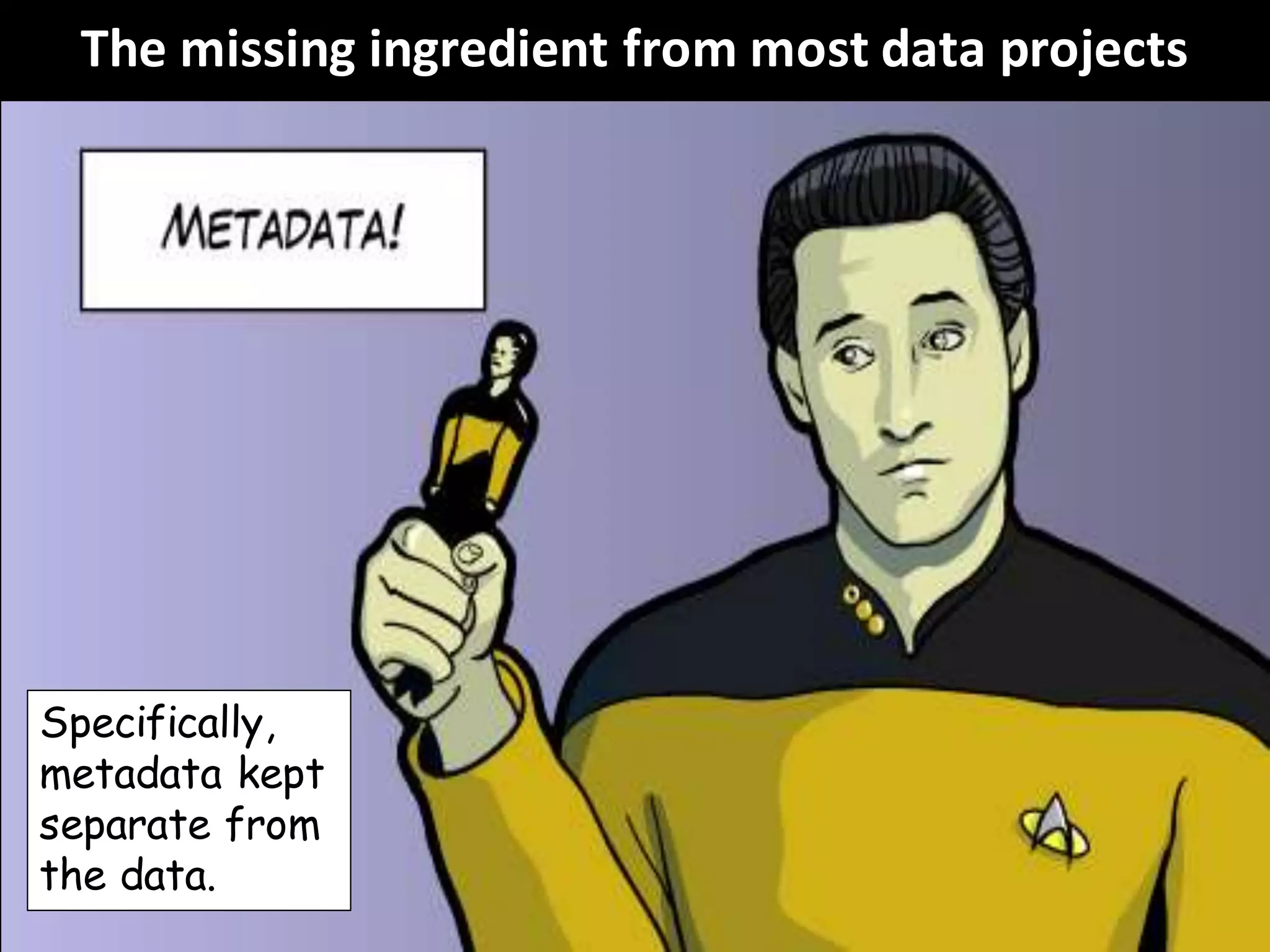 Copyright Third Nature, Inc.
The missing ingredient from most data projects
Specifically,
metadata kept
separate from
the data.
 