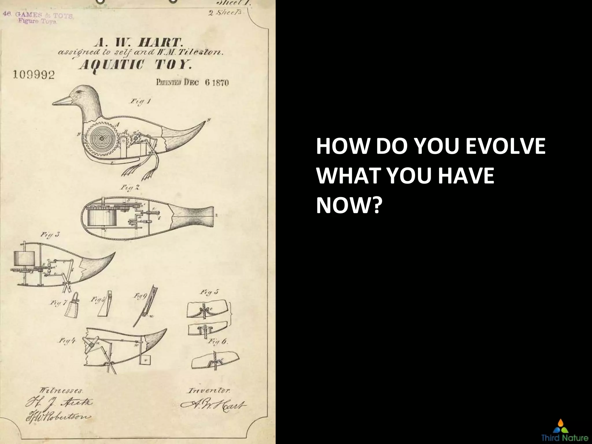Copyright Third Nature, Inc.
HOW DO YOU EVOLVE
WHAT YOU HAVE
NOW?
 