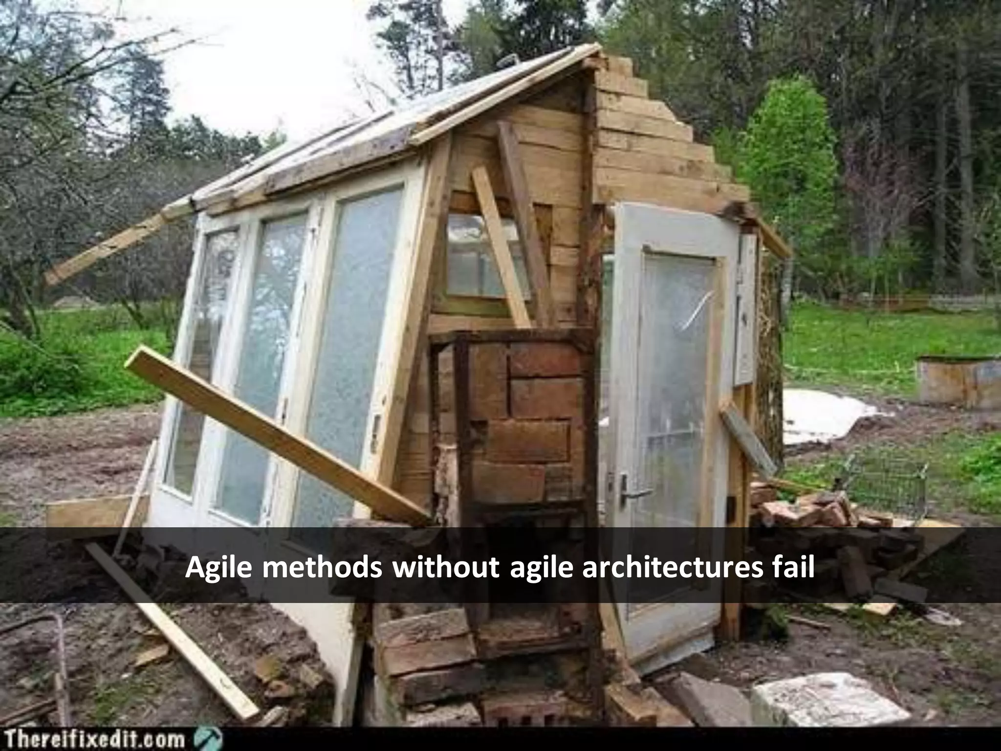 Copyright Third Nature, Inc.
Agile methods without agile architectures fail
 