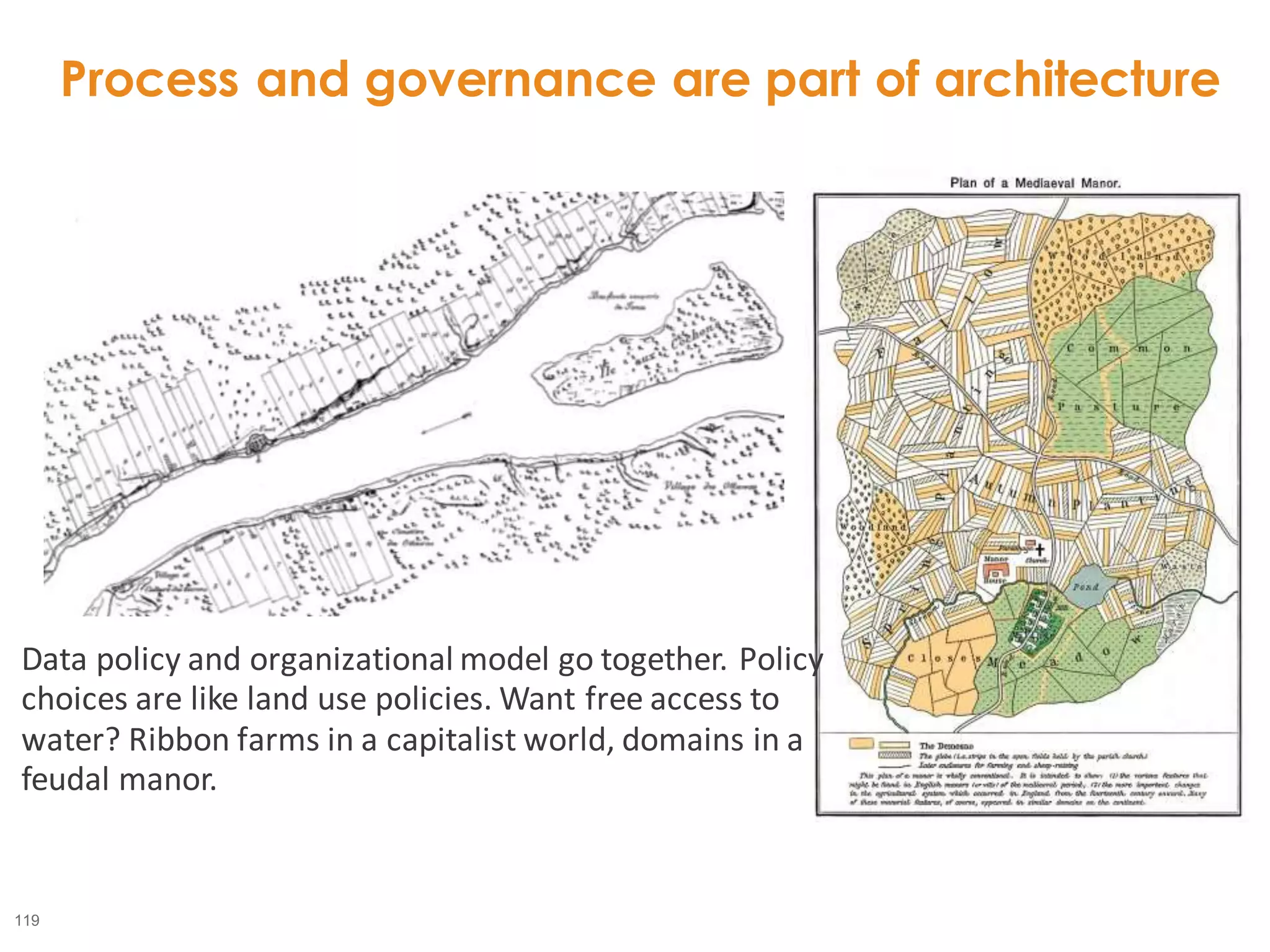119
Process and governance are part of architecture
Data policy and organizational model go together. Policy
choices are like land use policies. Want free access to
water? Ribbon farms in a capitalist world, domains in a
feudal manor.
 