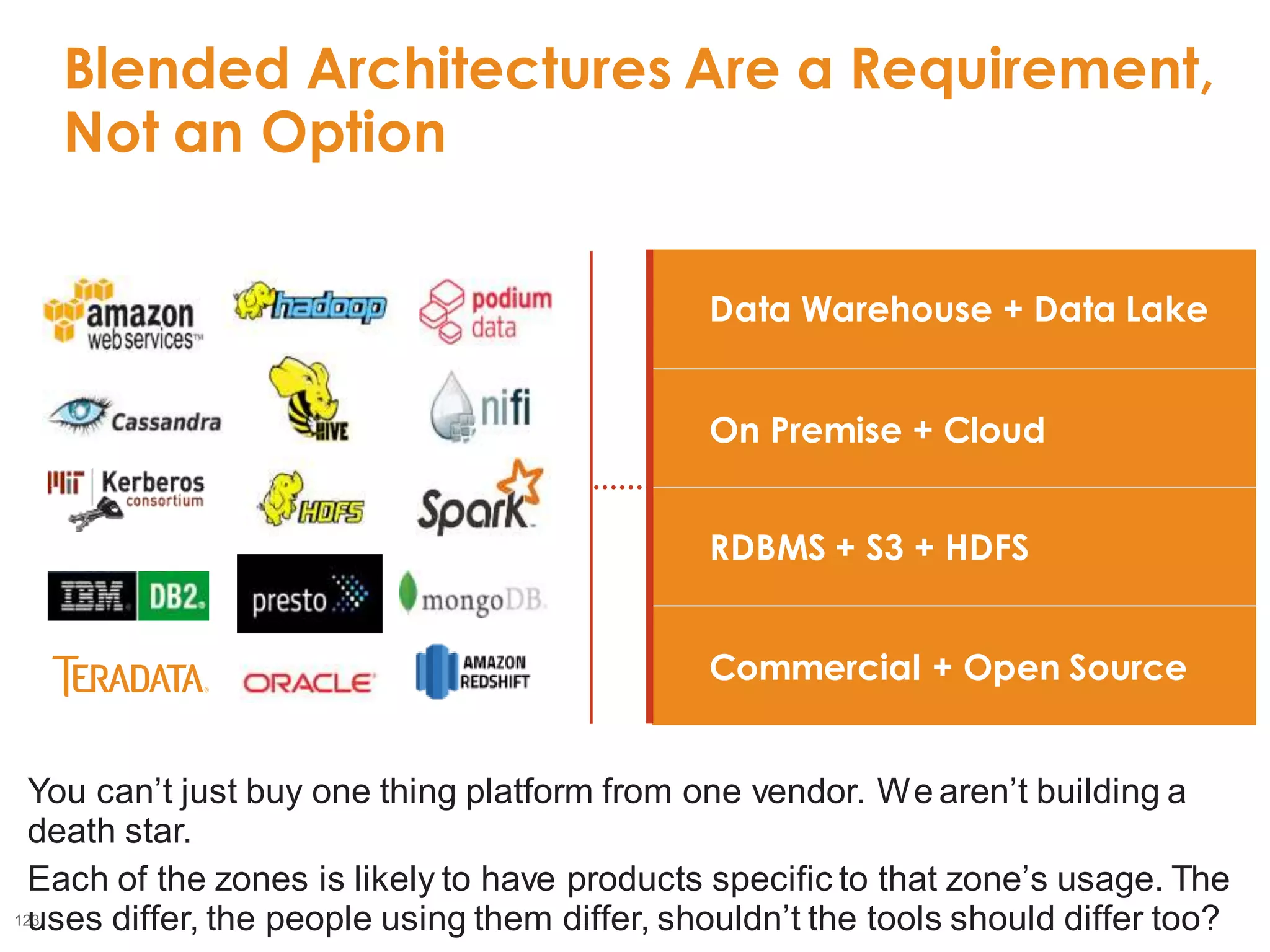 123
Blended Architectures Are a Requirement,
Not an Option
Data Warehouse + Data Lake
On Premise + Cloud
RDBMS + S3 + HDFS
Commercial + Open Source
You can’t just buy one thing platform from one vendor. We aren’t building a
death star.
Each of the zones is likely to have products specific to that zone’s usage. The
uses differ, the people using them differ, shouldn’t the tools should differ too?
 