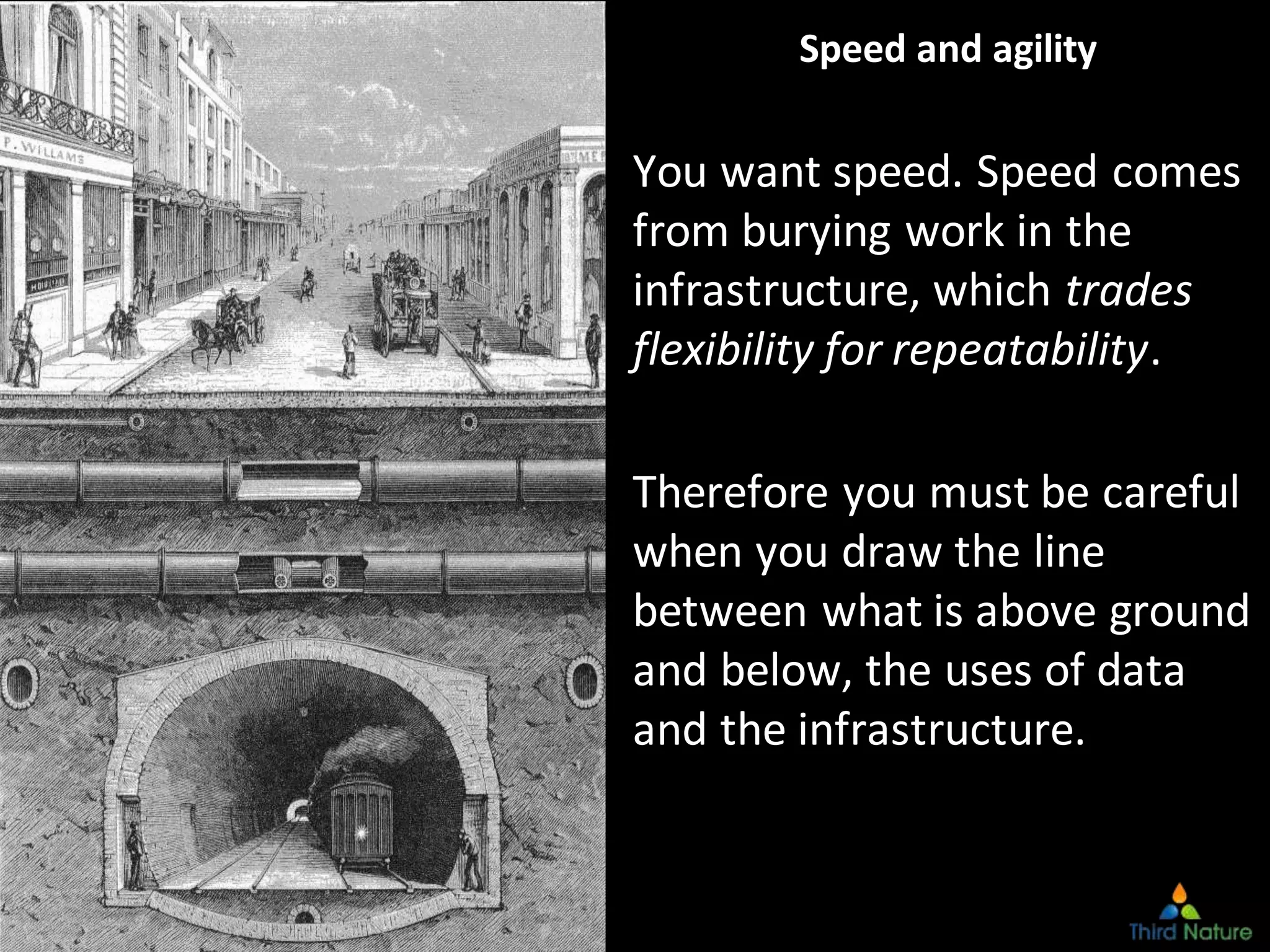 © Third Nature Inc.
Speed and agility
You want speed. Speed comes
from burying work in the
infrastructure, which trades
flexibility for repeatability.
Therefore you must be careful
when you draw the line
between what is above ground
and below, the uses of data
and the infrastructure.
 