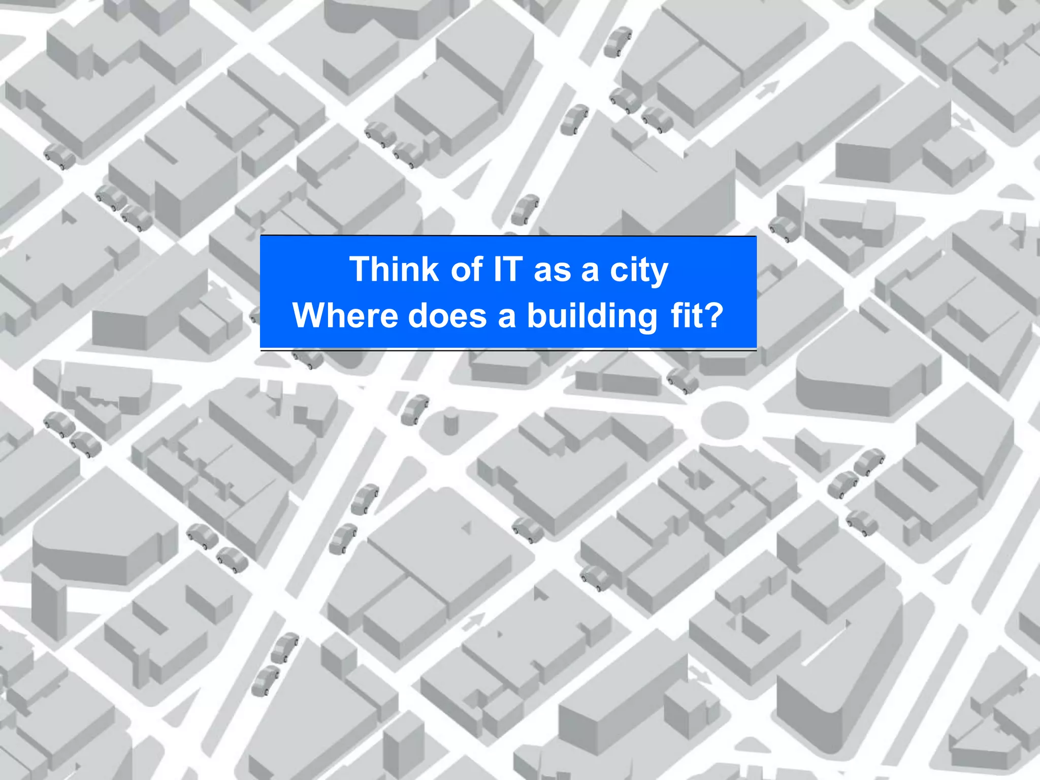 CopyrightThird Nature,Inc.
Think of IT as a city
Where does a building fit?
 