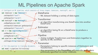 ML Pipelines on Apache Spark
!  Dataframe
!  ML dataset holding a variety of data types
!  Transformer
!  an algorithm transforming one DataFrame into another
DataFrame
!  Estimator
!  an algorithm being ﬁt on a DataFrame to produce a
Transformer
!  Pipeline
!  chains multiple Transformers and Estimators together to
specify an ML workﬂow
!  Parameter
!  Parameters belong to speciﬁc instances of Estimators and
Transformers
!  Any parameters in the ParamMap will override parameters
previously speciﬁed via setter methods.	
 
