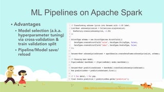 ML Pipelines on Apache Spark
!  Advantages
!  Model selection (a.k.a.
hyperparameter tuning)
via cross-validation &
train validation split
!  Pipeline/Model save/
reload
https://github.com/tmatyashovsky/spark-ml-samples 	
 