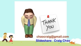 Add a Slide Title - 3
chaocraig@gmail.com	
Slideshare: Craig Chao	
 