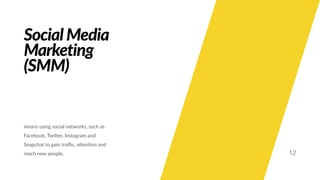 Social Media
Marketing
(SMM)
means using social networks, such as
Facebook, TwiKer, Instagram and
Snapchat to gain traﬃc, aKen#on and
reach new people. 12
 