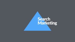 Search
Marketing
 