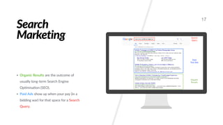 Search
Marketing
17
• Organic Results are the outcome of
usually long-term Search Engine
Op#misa#on (SEO).
• Paid Ads show up when your pay (in a
bidding war) for that space for a Search
Query.
 