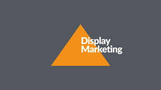 Display
Marketing
 