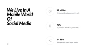 We Live InA
MobileWorld
Of
Social Media
2
42 Million
Ac#ve social media users in the UK.
72%
of people in the UK buy on mobile.
1h 48m
Average daily use of social media.
 