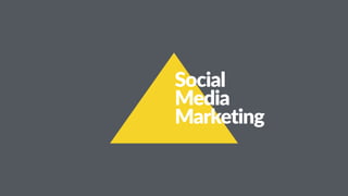 Social
Media
Marketing
 