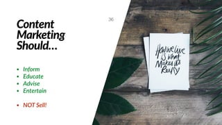 Content
Marketing
Should…
• Inform
• Educate
• Advise
• Entertain
• NOT Sell!
36
 