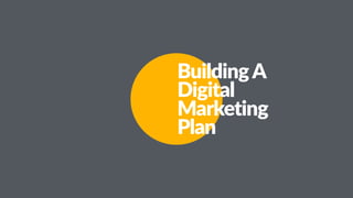 BuildingA
Digital
Marketing
Plan
 