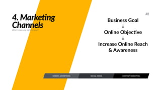 Business Goal
⇣
Online ObjecBve
⇣
Increase Online Reach
& Awareness
DISPLAY ADVERTISING
48
SOCIAL MEDIA CONTENT MARKETING
4. Marketing
ChannelsWhich ones are right for you?
 