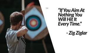 “IfYouAimAt
NothingYou
Will Hit It
EveryTime.”
- Zig Ziglar
54
 