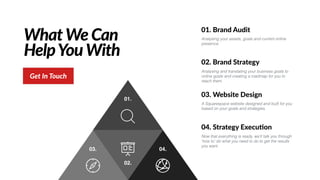 01.
02.
03. 04.
WhatWe Can
HelpYouWith
03. Website Design
Now that everything is ready, we’ll talk you through
‘how to’ do what you need to do to get the results
you want.
04. Strategy Execu:on
Analysing your assets, goals and current online
presence.
01. Brand Audit
Analysing and translating your business goals to
online goals and creating a roadmap for you to
reach them.
02. Brand Strategy
A Squarespace website designed and built for you
based on your goals and strategies.
Get In Touch
 