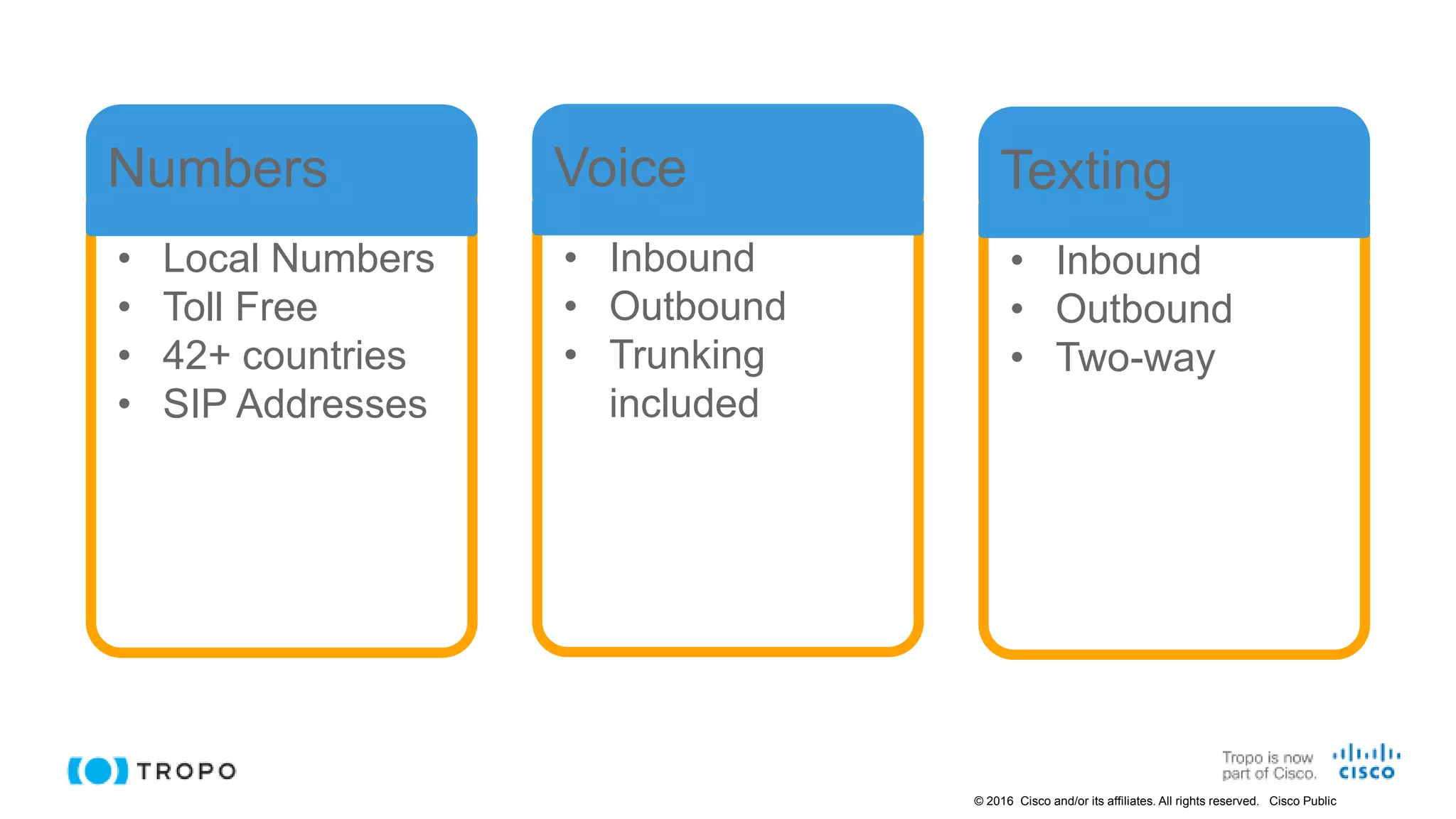 © 2016 Cisco and/or its affiliates. All rights reserved. Cisco Public
• Local Numbers
• Toll Free
• 42+ countries
• SIP Addresses
Numbers
• Inbound
• Outbound
• Trunking
included
Voice
• Inbound
• Outbound
• Two-way
Texting
 