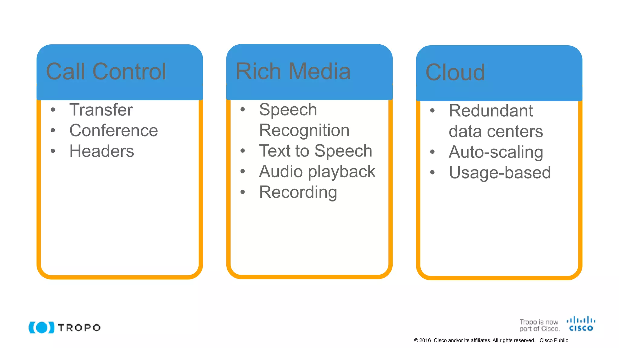 © 2016 Cisco and/or its affiliates. All rights reserved. Cisco Public
• Transfer
• Conference
• Headers
Call Control
• Speech
Recognition
• Text to Speech
• Audio playback
• Recording
Rich Media
• Redundant
data centers
• Auto-scaling
• Usage-based
Cloud
 