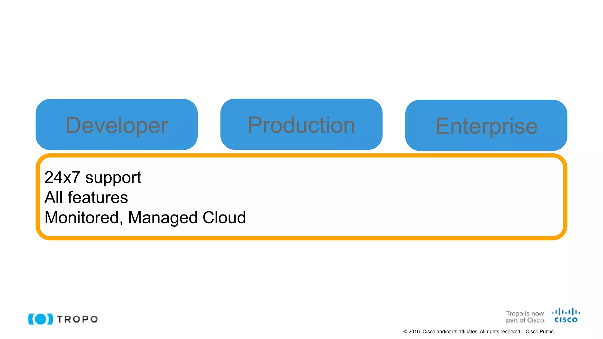 © 2016 Cisco and/or its affiliates. All rights reserved. Cisco Public
24x7 support
All features
Monitored, Managed Cloud
Developer Production Enterprise
 