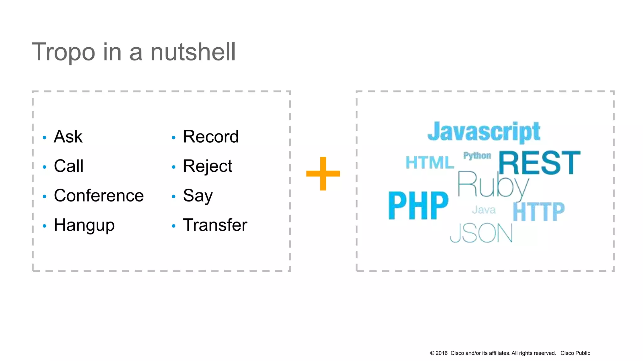 © 2016 Cisco and/or its affiliates. All rights reserved. Cisco Public
+
• Ask
• Call
• Conference
• Hangup
• Record
• Reject
• Say
• Transfer
Tropo in a nutshell
 