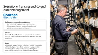Challenges around order management
• Lag in inventory updates and order fulfilment
• Mismanaged inventory and costly input errors
• Desire to improve customer experience
Solution
Microsoft Power Platform: an end-to-end solution that
supports low-code development with a seamless workflow
experience
Result
In just a few weeks, Contoso Electronics created a complete
solution that goes from direct customer engagement to
identifying items in the warehouse to updating local
departmental inventory—all quickly and automatically
Scenario: enhancing end-to-end
order management
 