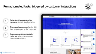 Run automated tasks, triggered by customer interactions
Order total is presented to
customer in their local currency
1
The order is processed and a ship
date is presented to the customer
2
Customer sentiment data is
collected when the customer
rates the experience
3
 