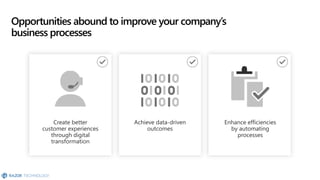 Opportunities abound to improve your company’s
business processes
Create better
customer experiences
through digital
transformation
Achieve data-driven
outcomes
Enhance efficiencies
by automating
processes
 