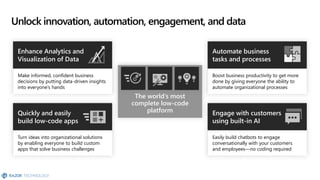 Enhance Analytics and
Visualization of Data
Make informed, confident business
decisions by putting data-driven insights
into everyone’s hands
Quickly and easily
build low-code apps
Turn ideas into organizational solutions
by enabling everyone to build custom
apps that solve business challenges
Automate business
tasks and processes
Boost business productivity to get more
done by giving everyone the ability to
automate organizational processes
Engage with customers
using built-in AI
Easily build chatbots to engage
conversationally with your customers
and employees—no coding required
The world’s most
complete low-code
platform
Unlock innovation, automation, engagement, and data
 