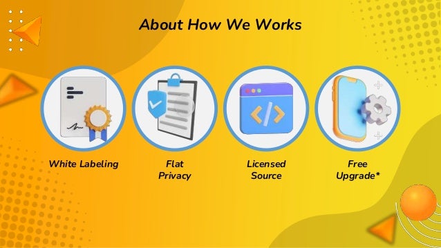 White Labeling Flat
Privacy
Licensed
Source
Free
Upgrade*
About How We Works
 