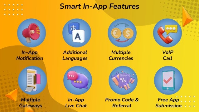 Additional
Languages
VoIP
Call
In-App
Notification
Multiple
Currencies
Smart In-App Features
In-App
Live Chat
Free App
Submission
Multiple
Gateways
Promo Code &
Referral
 