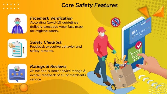 According Covid-19 guidelines
delivery executive wear face mask
for hygiene safety.
Facemask Verification
Feedback executive behavior and
safety remarks.
Safety Checklist
At the end, submit service ratings &
overall feedback of all of merchants
service.
Ratings & Reviews
Core Safety Features
 