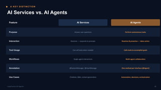 A K E Y D I S T I N C T I O N
AI Services vs. AI Agents
Feature AI Services AI Agents
Purpose Answer user questions Perform autonomous tasks
Interaction Reactive — responds to prompts Reactive & proactive — takes action
Tool Usage Can call tools when needed Calls tools to accomplish goals
Workflows Single-agent interactions Multi-agent collaboration
Annotation @SystemMessage / @UserMessage One method per interface (@Agent)
Use Cases Chatbots, Q&A, content generation Automation, decisions, orchestration
08
LangChain4j-CDI Agentic
 