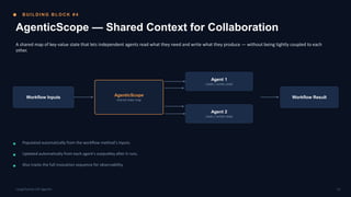 B U I L D I N G B L O C K # 4
AgenticScope — Shared Context for Collaboration
A shared map of key-value state that lets independent agents read what they need and write what they produce — without being tightly coupled to each
other.
Workflow Inputs AgenticScope
shared state map
Agent 1
reads / writes state
Agent 2
reads / writes state
Workflow Result
Populated automatically from the workflow method's inputs.
Updated automatically from each agent's outputKey after it runs.
Also tracks the full invocation sequence for observability.
11
LangChain4j-CDI Agentic
 
