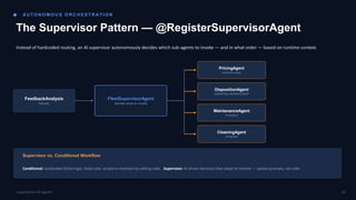 AU T O N O M O U S O R C H E S T R AT I O N
The Supervisor Pattern — @RegisterSupervisorAgent
Instead of hardcoded routing, an AI supervisor autonomously decides which sub-agents to invoke — and in what order — based on runtime context.
FeedbackAnalysis
Results
FleetSupervisorAgent
decides what to invoke
PricingAgent
estimate value
DispositionAgent
SCRAP/SELL/DONATE/KEEP
MaintenanceAgent
if needed
CleaningAgent
if needed
Supervisor vs. Conditional Workflow
Conditional: hardcoded if/else logic, fixed rules, simple to maintain by editing code. Supervisor: AI-driven decisions that adapt to context — update prompts, not code.
14
LangChain4j-CDI Agentic
 