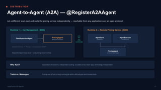 D I S T R I B U T I O N
Agent-to-Agent (A2A) — @RegisterA2AAgent
Let a different team own and scale the pricing service independently — reachable from any application over an open protocol.
Runtime 1 — Car Management (:9080)
FleetSupervisorAgent PricingAgent
@RegisterA2AAgent
a2aServerUrl = "http://localhost:8888"
DispositionAgent stays local — only pricing moves remote.
JSON-
RPC
over
HTTP
Runtime 2 — Remote Pricing Service (:8888)
AgentCard
capabilities
AgentExecutor
handles tasks
PricingAgent
AI Service (local logic)
Why A2A? Separation of concerns, independent scaling, reusable across client apps, technology-independent.
Tasks vs. Messages Pricing uses a Task: a long-running job with a defined goal and tracked state.
17
LangChain4j-CDI Agentic
 