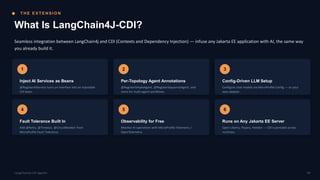 T H E E X T E N S I O N
What Is LangChain4J-CDI?
Seamless integration between LangChain4j and CDI (Contexts and Dependency Injection) — infuse any Jakarta EE application with AI, the same way
you already build it.
1
Inject AI Services as Beans
@RegisterAIService turns an interface into an injectable
CDI bean.
2
Per-Topology Agent Annotations
@RegisterSimpleAgent, @RegisterSequenceAgent, and
more for multi-agent workflows.
3
Config-Driven LLM Setup
Configure chat models via MicroProfile Config — or your
own adapter.
4
Fault Tolerance Built In
Add @Retry, @Timeout, @CircuitBreaker from
MicroProfile Fault Tolerance.
5
Observability for Free
Monitor AI operations with MicroProfile Telemetry /
OpenTelemetry.
6
Runs on Any Jakarta EE Server
Open Liberty, Payara, Helidon — CDI is portable across
runtimes.
04
LangChain4j-CDI Agentic
 