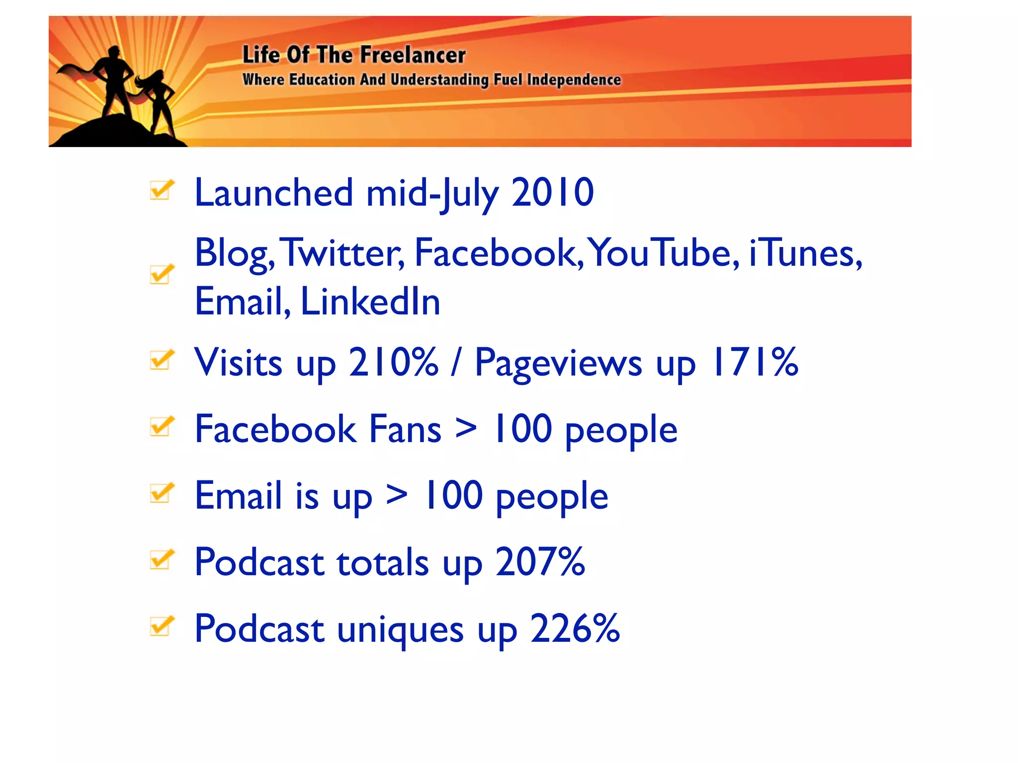Launched mid-July 2010
Blog,Twitter, Facebook,YouTube, iTunes,
Email, LinkedIn
Visits up 210% / Pageviews up 171%
Facebook Fans > 100 people
Email is up > 100 people
Podcast totals up 207%
Podcast uniques up 226%
 