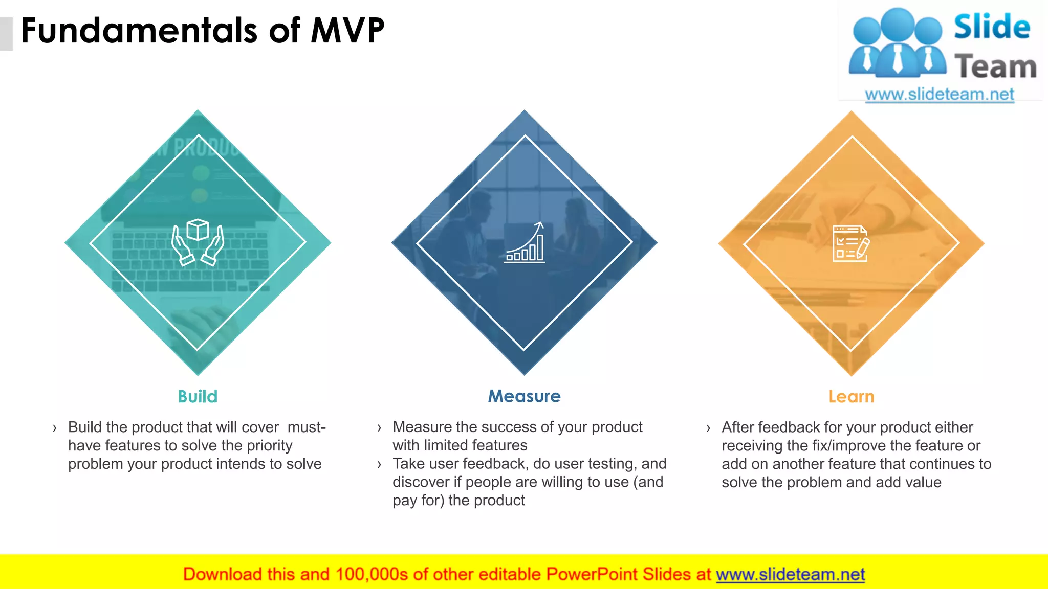 44
Build
› Build the product that will cover must-
have features to solve the priority
problem your product intends to solve
Learn
› After feedback for your product either
receiving the fix/improve the feature or
add on another feature that continues to
solve the problem and add value
› Measure the success of your product
with limited features
› Take user feedback, do user testing, and
discover if people are willing to use (and
pay for) the product
Measure
Fundamentals of MVP
This slide is 100% editable. Adapt it to your needs and capture your audience's attention.
 