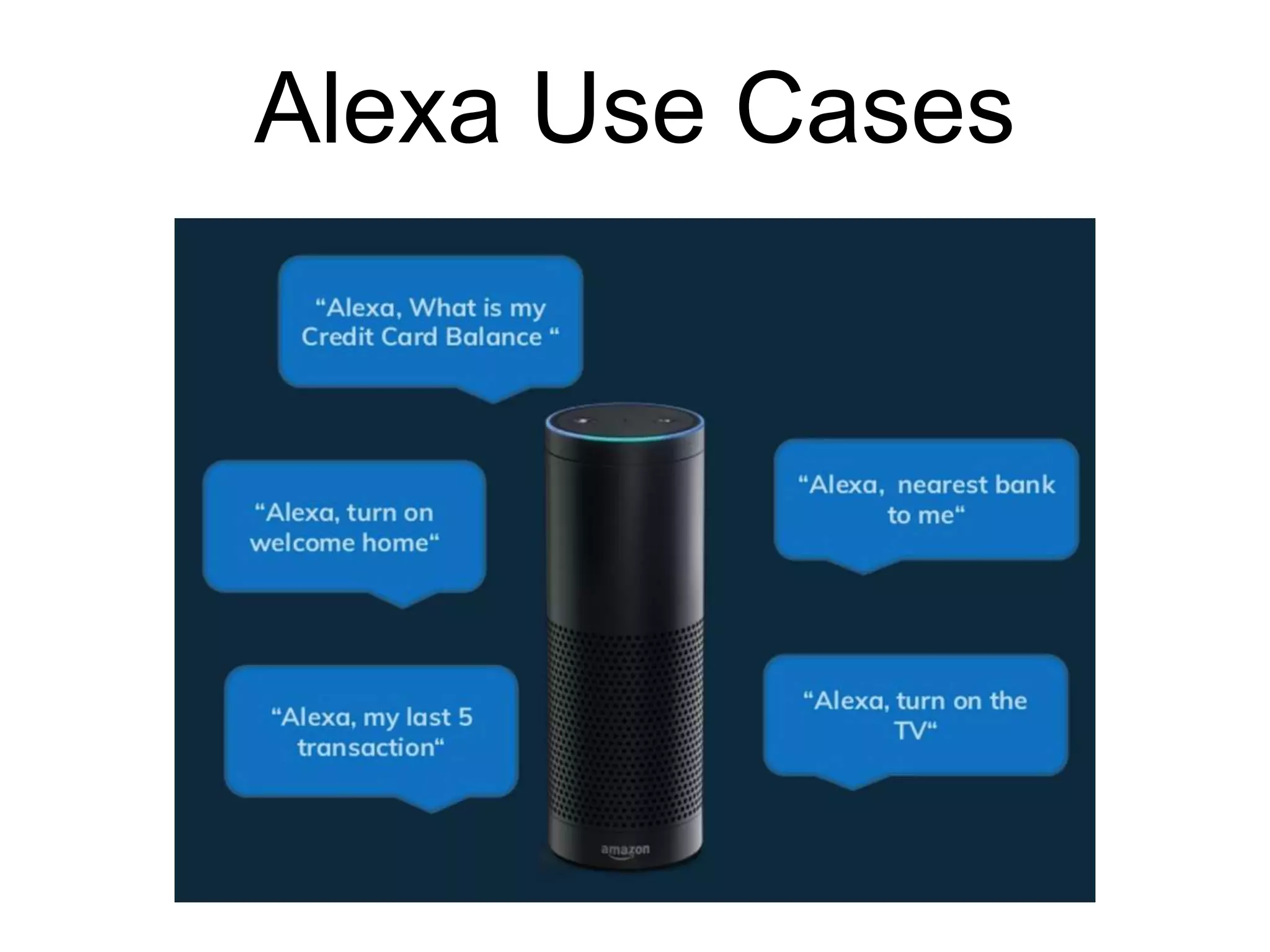 Alexa Use Cases
 