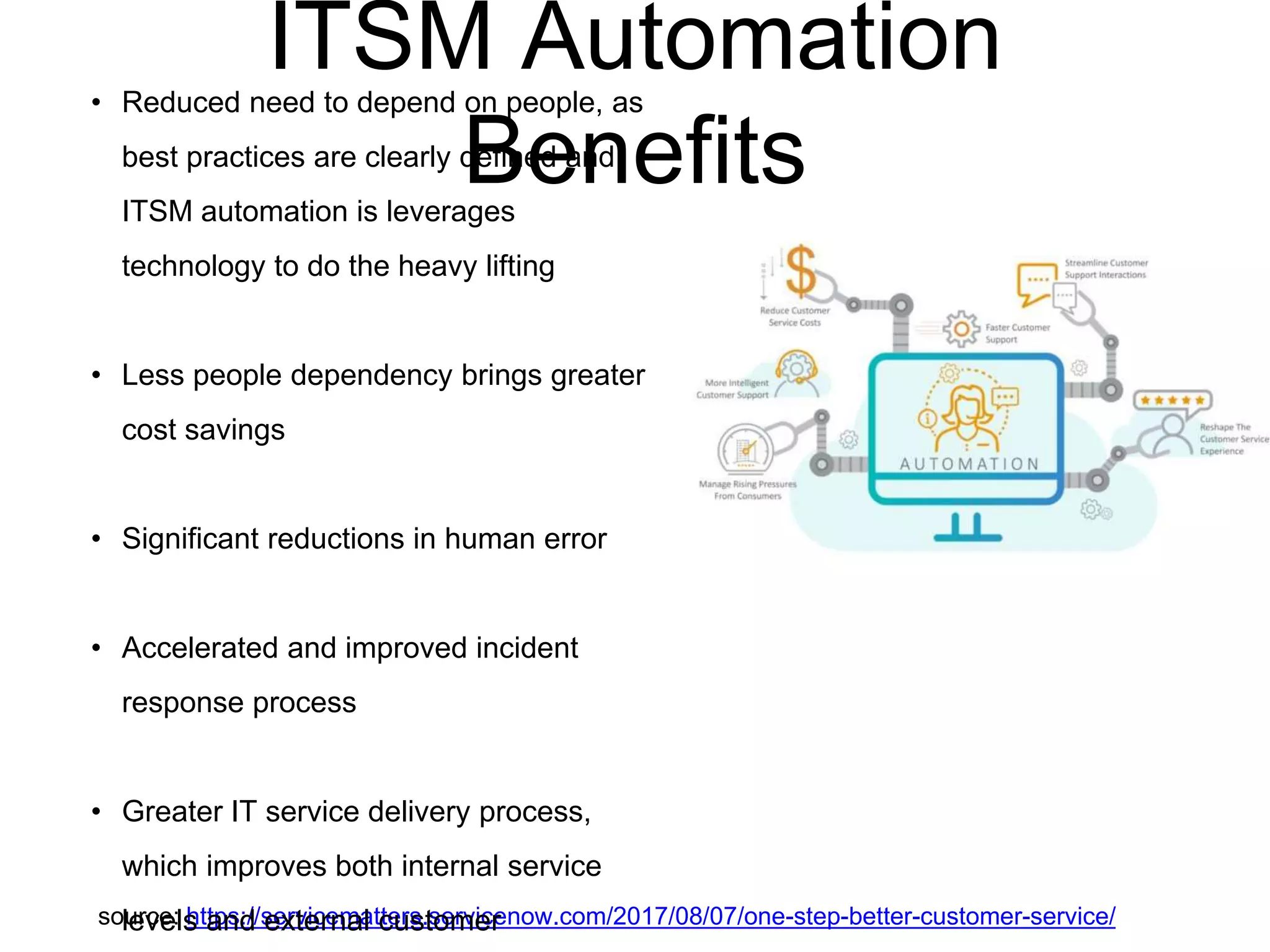 ITSM Automation
Benefits
source: https://servicematters.servicenow.com/2017/08/07/one-step-better-customer-service/
• Reduced need to depend on people, as
best practices are clearly defined and
ITSM automation is leverages
technology to do the heavy lifting
• Less people dependency brings greater
cost savings
• Significant reductions in human error
• Accelerated and improved incident
response process
• Greater IT service delivery process,
which improves both internal service
levels and external customer
 