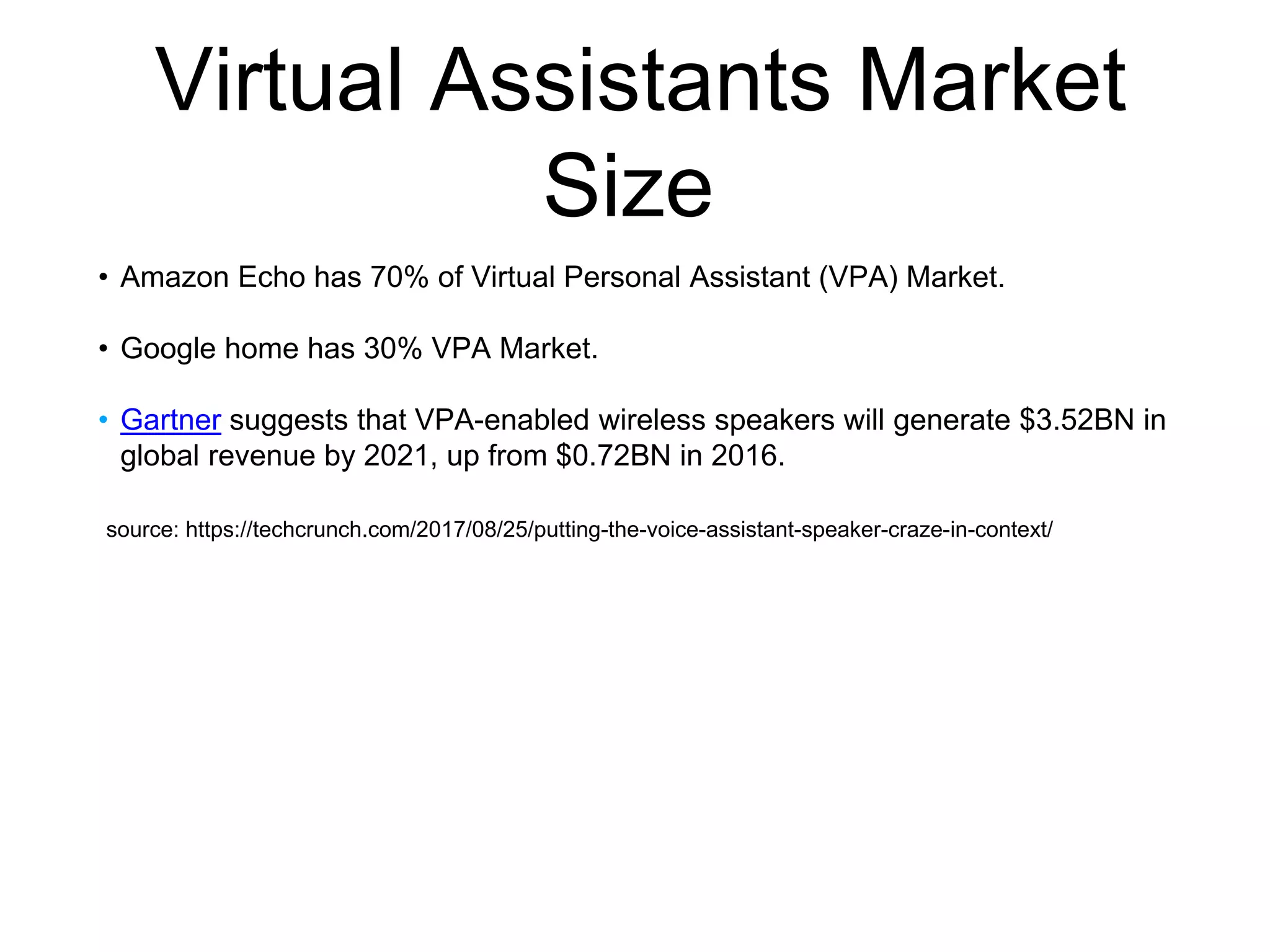 Virtual Assistants Market
Size
• Amazon Echo has 70% of Virtual Personal Assistant (VPA) Market.
• Google home has 30% VPA Market.
• Gartner suggests that VPA-enabled wireless speakers will generate $3.52BN in
global revenue by 2021, up from $0.72BN in 2016.
source: https://techcrunch.com/2017/08/25/putting-the-voice-assistant-speaker-craze-in-context/
 